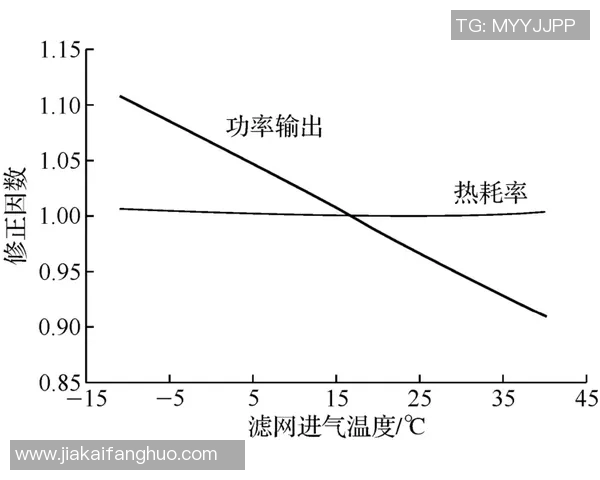 西安极限运动队的节奏变化与成绩分析探讨